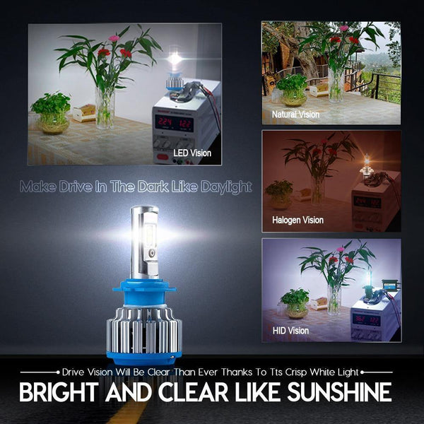 Planet Gates Car Headlight H7 H4 LED H8/H11 HB3/9005 HB4/9006 H1 H3 9012 H13 9004 9007 70W 7000lm Auto Bulb Headlamp 6000K Light