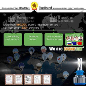 Planet Gates Car Headlight H7 H4 LED H8/H11 HB3/9005 HB4/9006 H1 H3 9012 H13 9004 9007 70W 7000lm Auto Bulb Headlamp 6000K Light