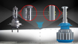 Planet Gates Car Headlight H7 H4 LED H8/H11 HB3/9005 HB4/9006 H1 H3 9012 H13 9004 9007 70W 7000lm Auto Bulb Headlamp 6000K Light