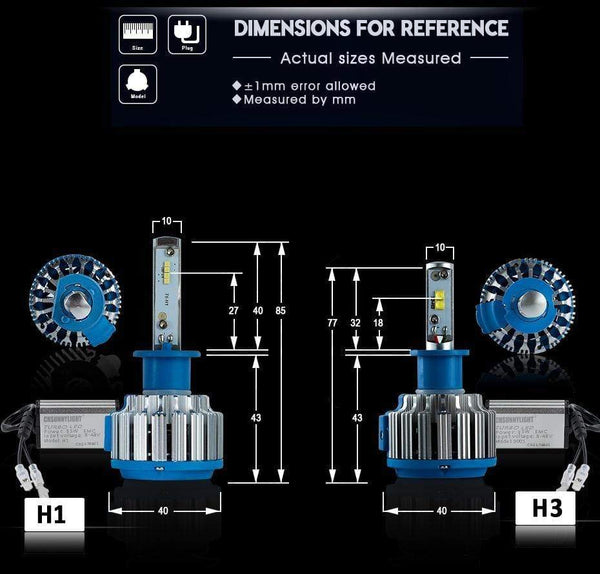 Planet Gates Car Headlight H7 H4 LED H8/H11 HB3/9005 HB4/9006 H1 H3 9012 H13 9004 9007 70W 7000lm Auto Bulb Headlamp 6000K Light