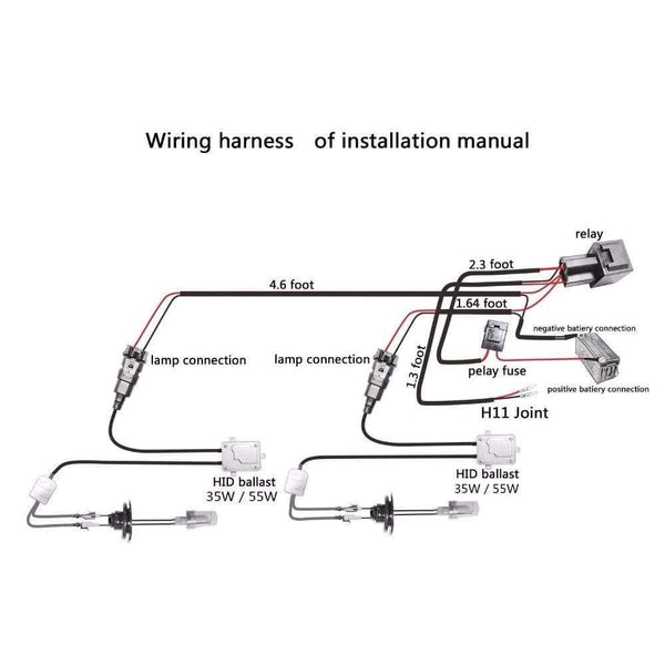 Planet Gates Car kit xenon HID wire harenss H1 H3 9005 9006 HB3 HB4 880 H11 H7 HID Relay Harness wiring kit motorcycle 12V 35W/55W