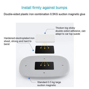 Planet Gates Car LED USB Charging Magnet Auto Trunk Day Dome Luggage Lights Compartment Reading Interior Lamp Universal 1Pcs