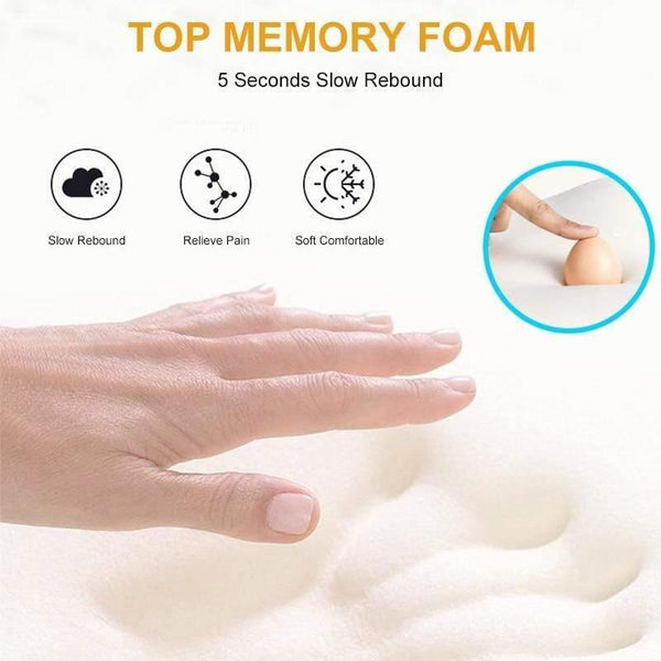Planet Gates Car Neck Pillow 3D Memory Foam Head Rest Adjustable Auto Headrest Pillow Travel  Neck Cushion Support  Holder Seat pillow