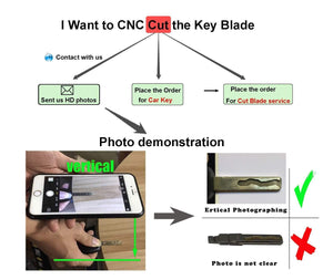 Planet Gates Car Remote Smart Key 315Mhz /433/ 868MHz for BMW 1/3/5/7 Series CAS3 X5 X6 Z4 Car Keyless Control Transmitter Chip