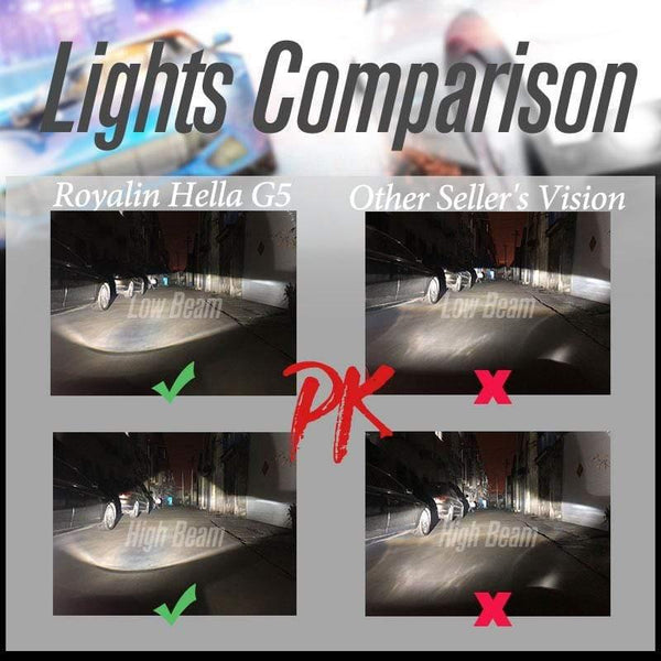 Planet Gates Car-styling Blue Hella 3R G5 Bi-xenon Headlights D2S Projector 3" Universal Auto D1S D2H Xenon Lamp Metal Lens Retrofit