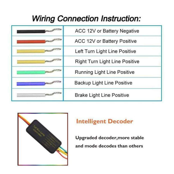 Planet Gates Car Styling LED Strip Trunk Light 12V RGB 120cm IP67 Multifunction Auto Rear Warning Lamp Turn Signal Lights