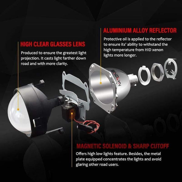 Planet Gates Car Styling LHD RHD Retrofit WST Mini HID H1 2.5 inch Bi-xenon Projector Lens Headlight lenses fits H4 H7,Use H1 Bulb