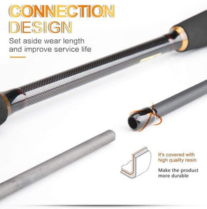 Planet Gates Carbon Fiber Fishing Rod 2.1m 2.4m 2.7m 3.0m 4 Section Spinning Casting Travel Lure Rod Fishing Tackle Accessories