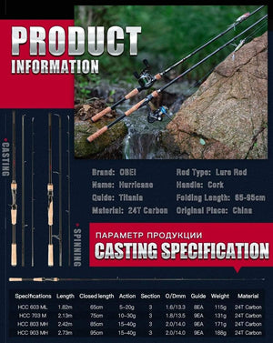 Planet Gates Carbon fishing rod obei portable travel spin cast 1.8m 2.1m 2.4m 2.7m 3 section ultra light lure fishing rod