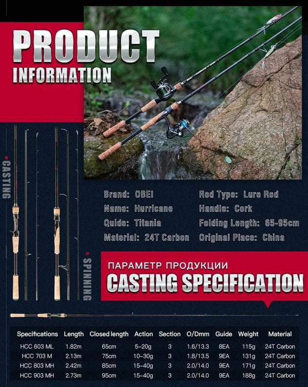 Planet Gates Carbon fishing rod obei portable travel spin cast 1.8m 2.1m 2.4m 2.7m 3 section ultra light lure fishing rod