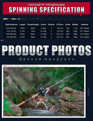 Planet Gates Carbon fishing rod obei portable travel spin cast 1.8m 2.1m 2.4m 2.7m 3 section ultra light lure fishing rod