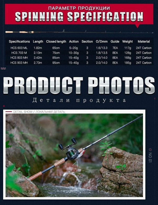 Planet Gates Carbon fishing rod obei portable travel spin cast 1.8m 2.1m 2.4m 2.7m 3 section ultra light lure fishing rod