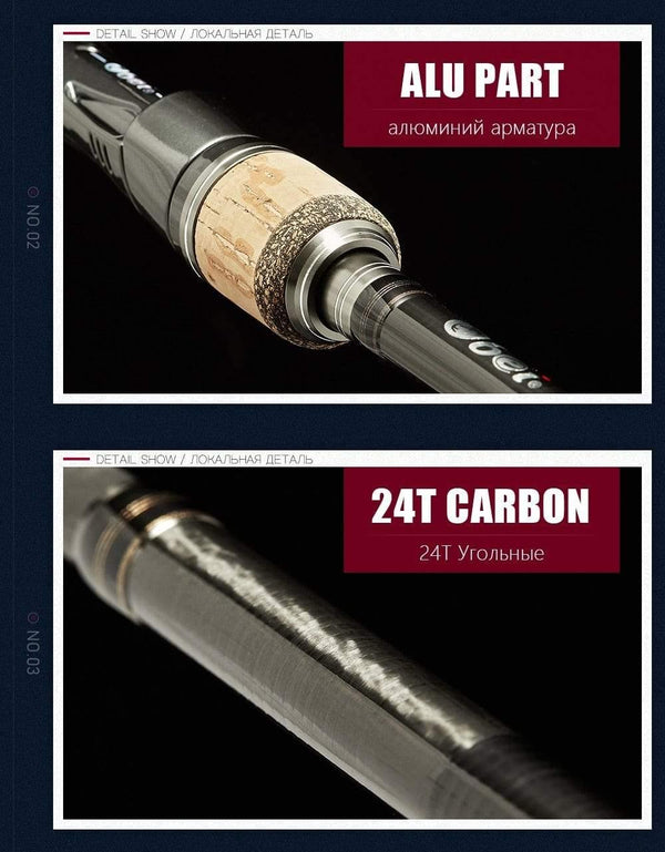 Planet Gates Carbon fishing rod obei portable travel spin cast 1.8m 2.1m 2.4m 2.7m 3 section ultra light lure fishing rod