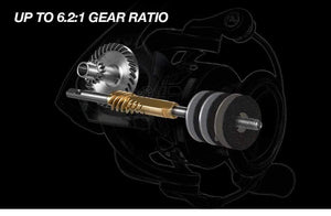 Planet Gates Carbon X Spinning Reel 5.2:1/6.2:1 Gear Ratio Light to 162g 11BB 15KG Max Drag Saltwater Freshwater Fishing Reel