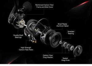 Planet Gates Carbon X Spinning Reel 5.2:1/6.2:1 Gear Ratio Light to 162g 11BB 15KG Max Drag Saltwater Freshwater Fishing Reel
