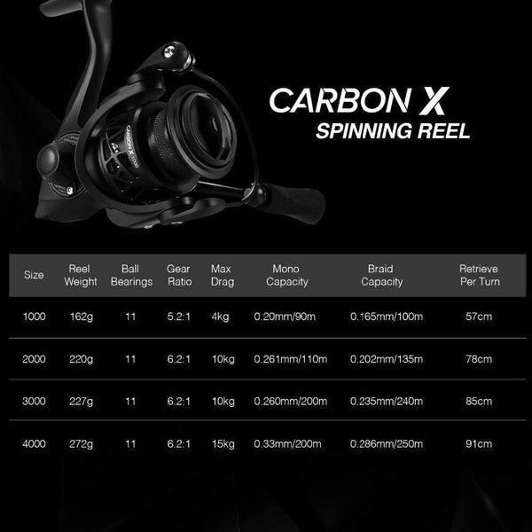 Planet Gates Carbon X Spinning Reel 5.2:1/6.2:1 Gear Ratio Light to 162g 11BB 15KG Max Drag Saltwater Freshwater Fishing Reel