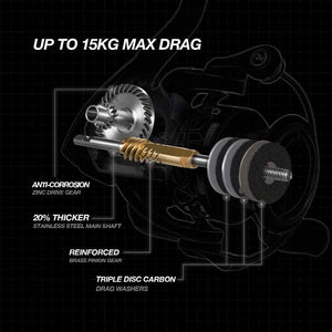 Planet Gates Carbon X Spinning Reel Light to 162g 5.2:1 / 6.2:1 Gear Ratio 11 BB 1000 2000 3000 4000 Saltwater Fishing Reel