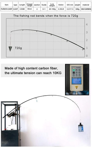 Planet Gates Carp fishing rod  Carbon Fiber Fuji  Spinning Rod pesca 4.25lb power 40-160g 3.60m Hard Pole Surf Rod