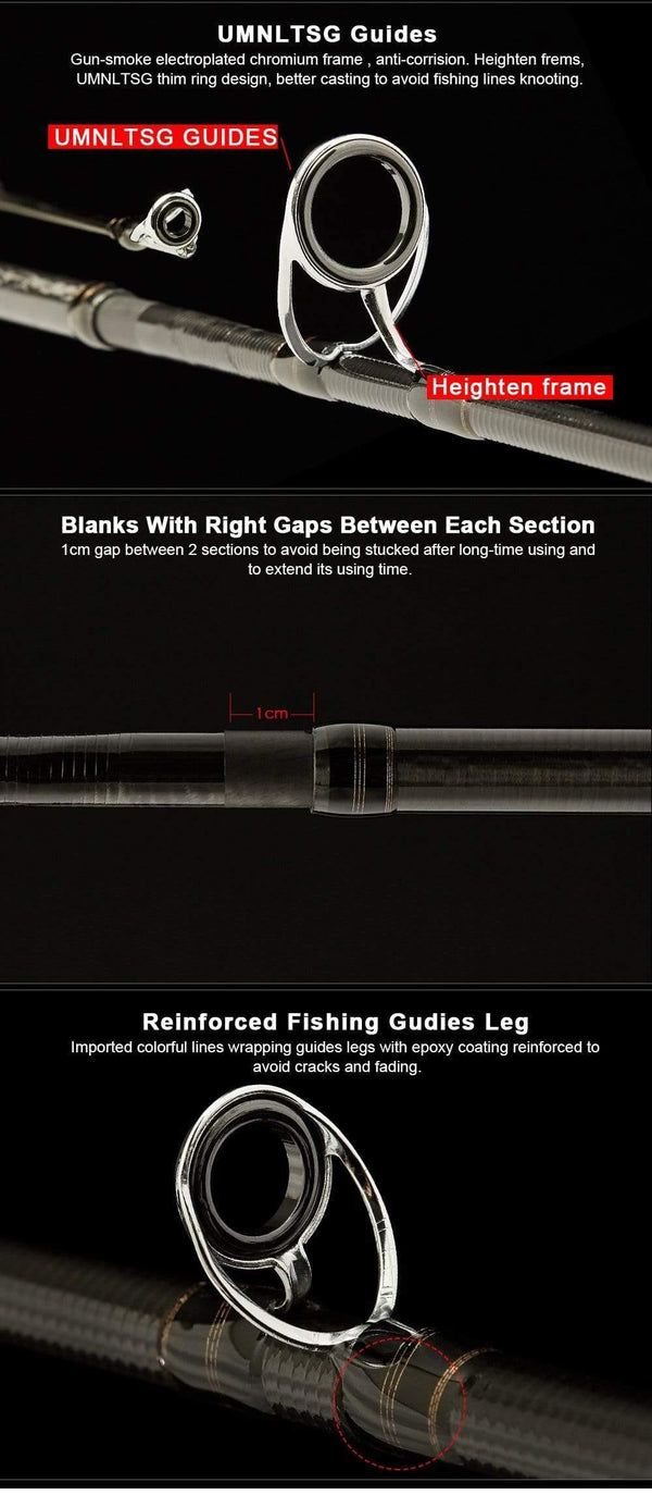 Planet Gates casting 1.8m Fishing rod travel ultra light spinning lure 5g-40g M/ML/MH accion Rod 1.8m 2.1m 2.4m 2.7m 3 section