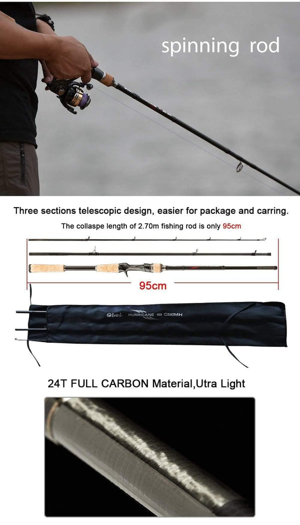 Planet Gates casting 1.8m Fishing rod travel ultra light spinning lure 5g-40g M/ML/MH accion Rod 1.8m 2.1m 2.4m 2.7m 3 section