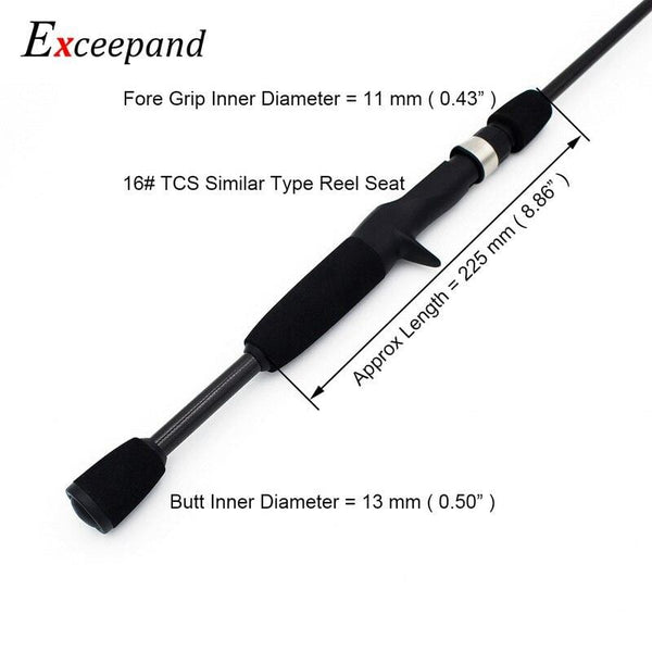 Planet Gates Casting Fishing Rod Handle Black EVA Foam Split Pole Grips Replacement Parts for Fishing Rod Building or Repair