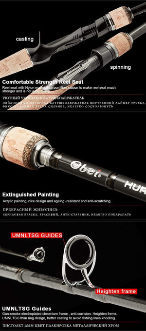 Planet Gates casting1.8m 5-20g 1.8m 2.1m 2.4m 2.7m 3 section baitcasting fishing rod travel ultra light casting spinning lure 5g-40g M/ML/MH Rod