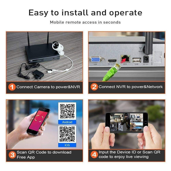 Planet Gates CCTV System 8ch HD Wireless NVR kit 3TB HDD Outdoor IR Night Vision IP Wifi Camera Security System Surveillance Hiseeu