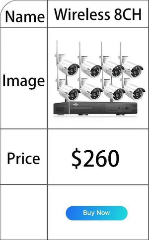 Planet Gates CCTV System 8ch HD Wireless NVR kit 3TB HDD Outdoor IR Night Vision IP Wifi Camera Security System Surveillance Hiseeu