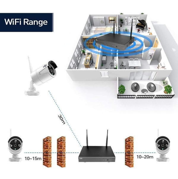 Planet Gates CCTV System 8ch HD Wireless NVR kit 3TB HDD Outdoor IR Night Vision IP Wifi Camera Security System Surveillance Hiseeu