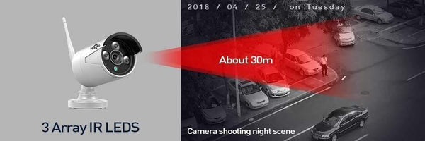 Planet Gates CCTV System 8ch HD Wireless NVR kit 3TB HDD Outdoor IR Night Vision IP Wifi Camera Security System Surveillance Hiseeu