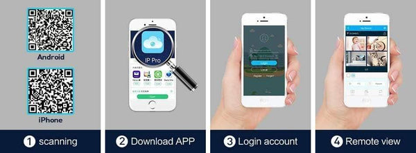 Planet Gates CCTV System 8ch HD Wireless NVR kit 3TB HDD Outdoor IR Night Vision IP Wifi Camera Security System Surveillance Hiseeu