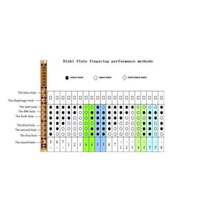 Planet Gates CDEFG Key Black Bamboo Flute with Transparent Lines 10 Holes Musical Instrument Chinese Traditional Handmade Woodwind Instrument