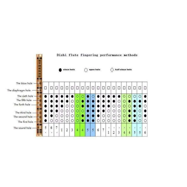 Planet Gates CDEFG Key Black Bamboo Flute with Transparent Lines 10 Holes Musical Instrument Chinese Traditional Handmade Woodwind Instrument