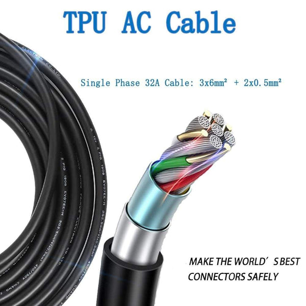 Planet Gates CEE Plug 220V-240V Car Charging Cable Electric Vehicle EV Charger Type 2 32 Amp Portable EVSE, IEC 62196-2