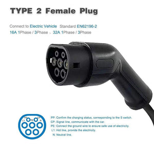 Planet Gates CEE Plug 220V-240V Car Charging Cable Electric Vehicle EV Charger Type 2 32 Amp Portable EVSE, IEC 62196-2