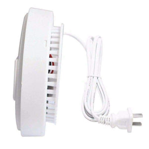 Planet Gates Ceiling Mounted Alarm Combustible Gas Detector Network Sound-light Alarm Smoke Detector Security Alarm System Fire Protection