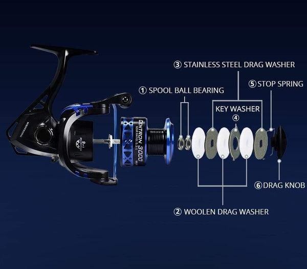 Planet Gates Centron / 10 / 4000 Series, China Centron Low Profile Freshwater Spinning Reel Max Drag 8KG Carp Fishing Reel for Bass Fishing 500-5000 Series