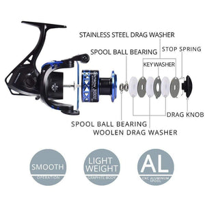 Planet Gates Centron / 10 / 4000 Series, China Centron Low Profile Freshwater Spinning Reel Max Drag 8KG Carp Fishing Reel for Bass Fishing 500-5000 Series