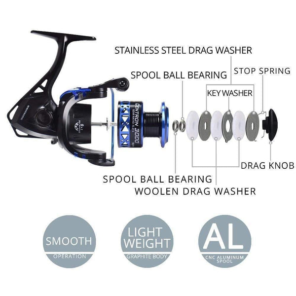 Planet Gates Centron / 10 / 4000 Series, China Centron Low Profile Freshwater Spinning Reel Max Drag 8KG Carp Fishing Reel for Bass Fishing 500-5000 Series