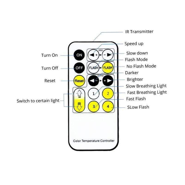 Planet Gates Changeable / guitar Creative 3D LED Acrylic Photo Frame Table Lamp Light Elk/Dolphin/Guitar 7 Color Smart Bedside Night Light With Remote Control