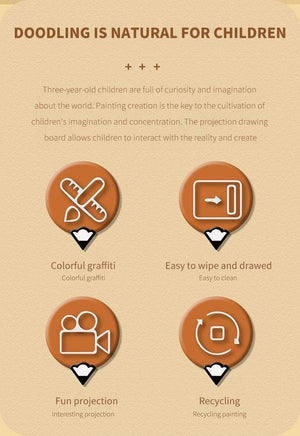 Planet Gates Children Toys Projection Drawing Set Kids Book Сoloring Pen Tools Montessori Set Baby Learning Educational Gifts Toy For Girl