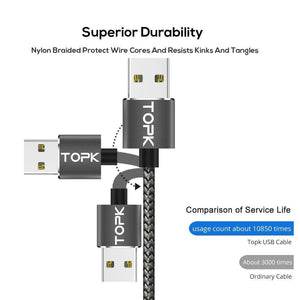 Planet Gates China / 1 Gray Cable 1 Plug / 1m TOPK R-Line1 LED Magnetic Micro USB Cable ,Upgraded Reflective Nylon Braided Magnetic Charger USB Cable for Micro USB Port Phone