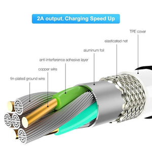 Planet Gates China / 1 Plug 1 Gold Cable / 1m FLOVEME LED Magnetic Micro USB Cable 1M Braided 5V/2A Magnet Charger Phone Cable For Samsung Galaxy S6 S7 Edge Xiaomi Redmi 4X