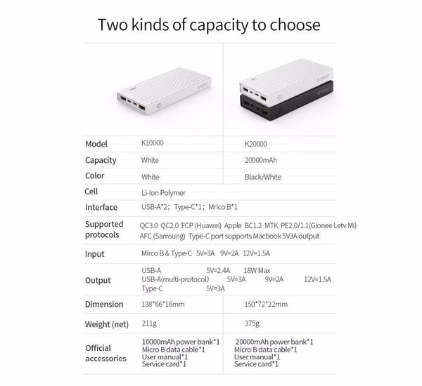 Planet Gates China / 10000mAh black ORICO 10000-20000mAh Powerbank Portable External Battery Ultra Slim USB Mobile Charger Quick Charge Power Bank