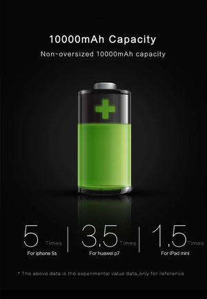 Planet Gates China / 10000mah Black USAMS Power Bank 15mm Ultra Slim 10000mAh Powerbank Mobile Phone 2.1A Output 10000mah Universal Phone External Battery
