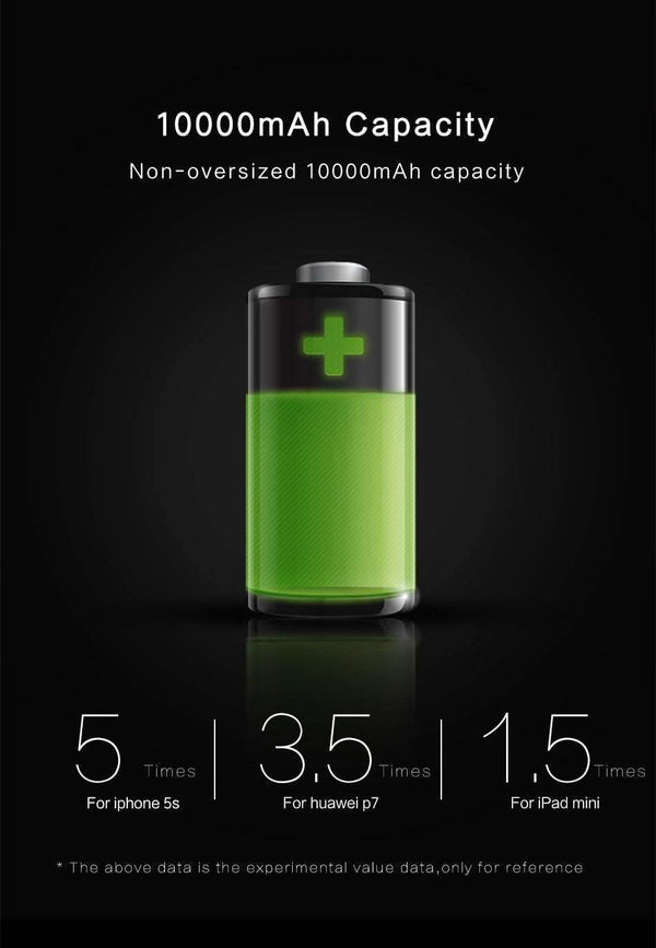 Planet Gates China / 10000mah Black USAMS Power Bank 15mm Ultra Slim 10000mAh Powerbank Mobile Phone 2.1A Output 10000mah Universal Phone External Battery