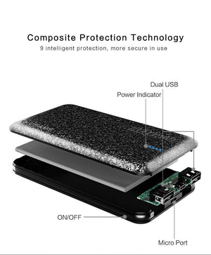 Planet Gates China / 10000mah Black USAMS Power Bank 15mm Ultra Slim 10000mAh Powerbank Mobile Phone 2.1A Output 10000mah Universal Phone External Battery