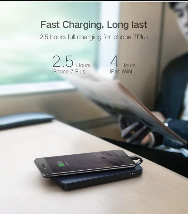 Planet Gates China / 10000mAh Blue Ugreen Power Bank 10000mAh For iPhone X 7 Xiaomi External Battery Pack Powerbank For USB iPhone Cable Portable Charger Poverbank