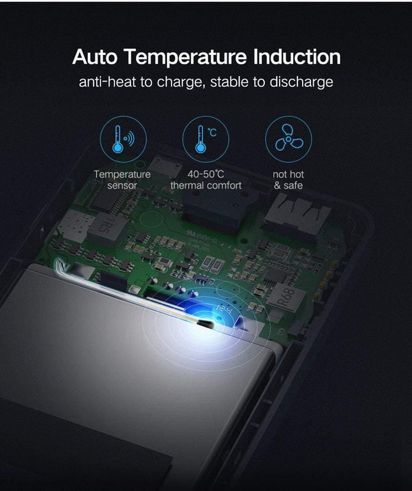 Planet Gates China / 10000mAh Blue Ugreen Power Bank 10000mAh For iPhone X 7 Xiaomi External Battery Pack Powerbank For USB iPhone Cable Portable Charger Poverbank