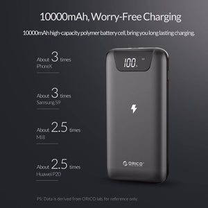 Planet Gates China / 10000mAh ORICO 10000 mAh Power Bank Wireless Charging Powerbank External Battery Power-bank With LED Display for Mobile Phone Tablets